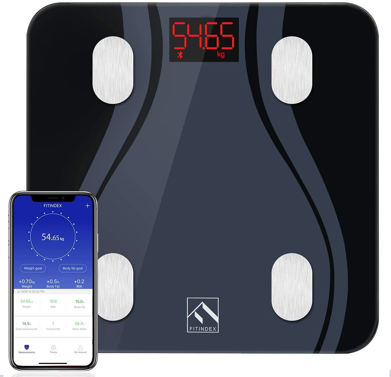 Body Composition Scales